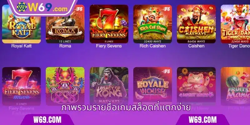 ภาพรวมรายชื่อเกมสล็อตที่แตกง่าย